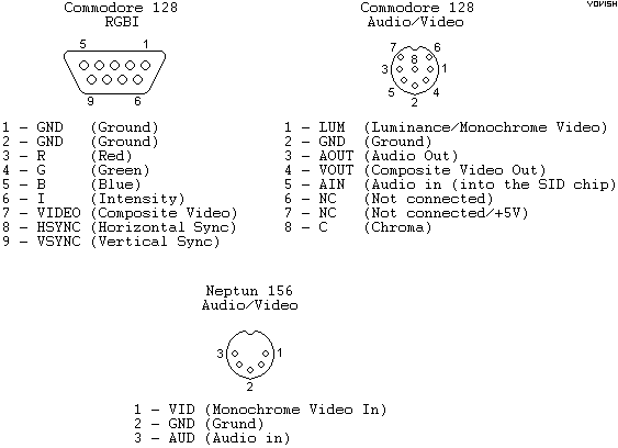 C128 RGBI&AV, Neptun 156 AV.png