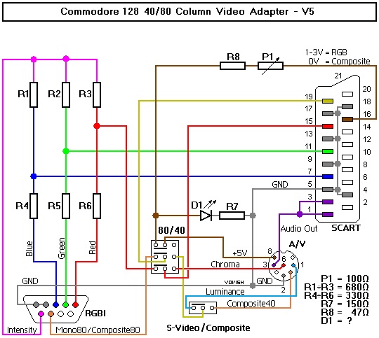 Commodore 128 40 80 Colomn Video Adapter - V5 (Sven Pook).jpg