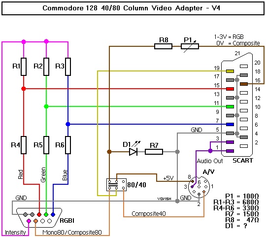 Commodore 128 40 80 Colomn Video Adapter - V4 (Sven Pook).jpg