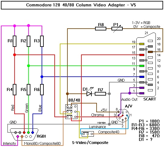 Commodore 128 40 80 Colomn Video Adapter - V5 (Sven Pook).jpg