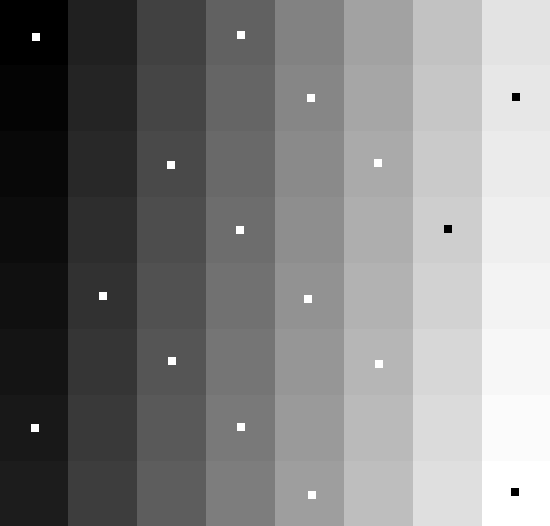 RGBI MONO - Paleta odcieni - Algorytm (2).png