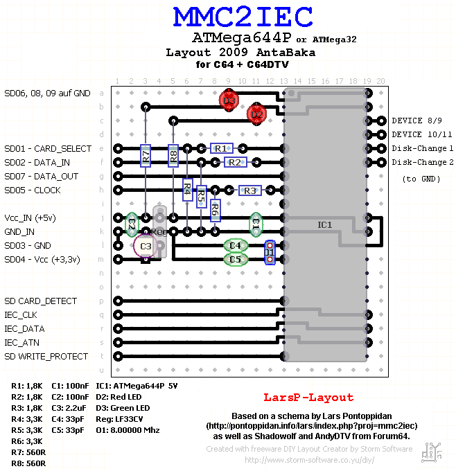 Wykonałem dokładnie w/g tego tylko wstawiłem stabilizator