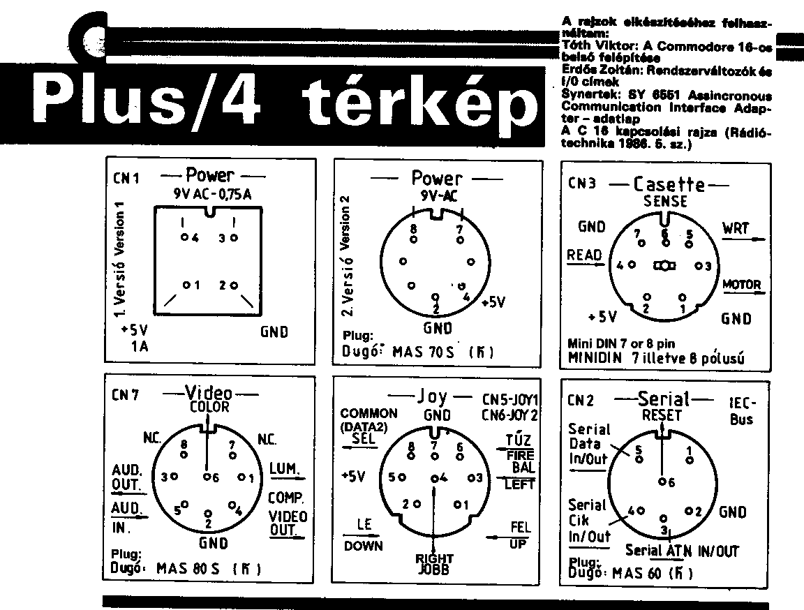 C16-connectors.gif